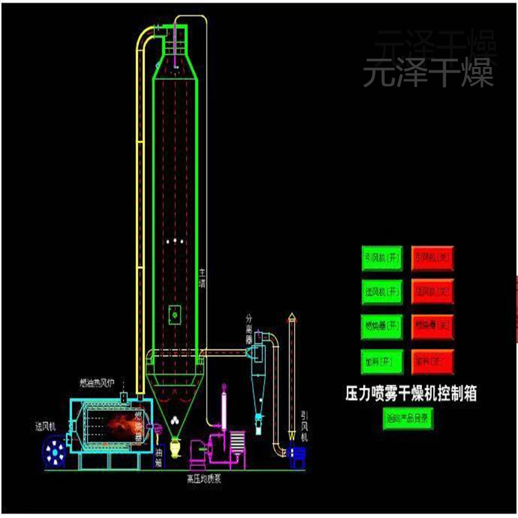 壓力噴霧 有水印4.jpg 壓力噴霧 有水印4.jpg